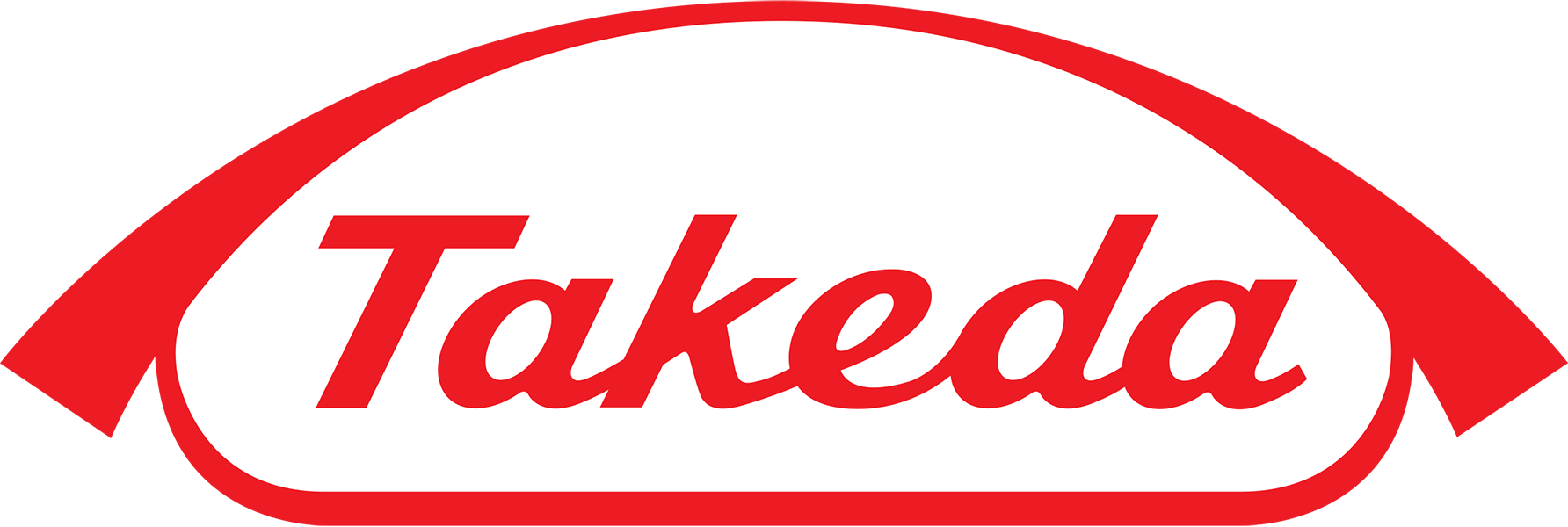 Photo of Takeda Logo